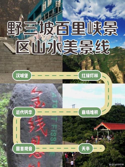 野三坡百里峡旅游攻略，如何玩转这片自然奇景？-图3