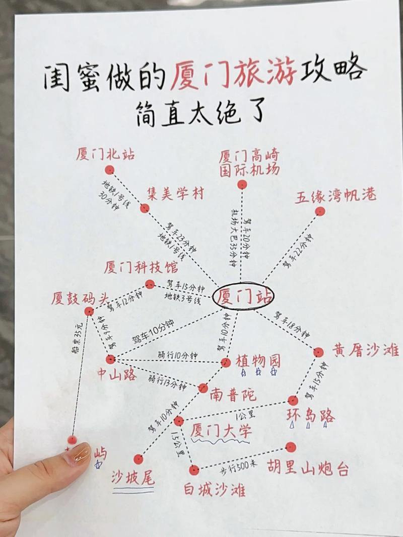 经典旅游攻略如何助你畅游无忧？-图1