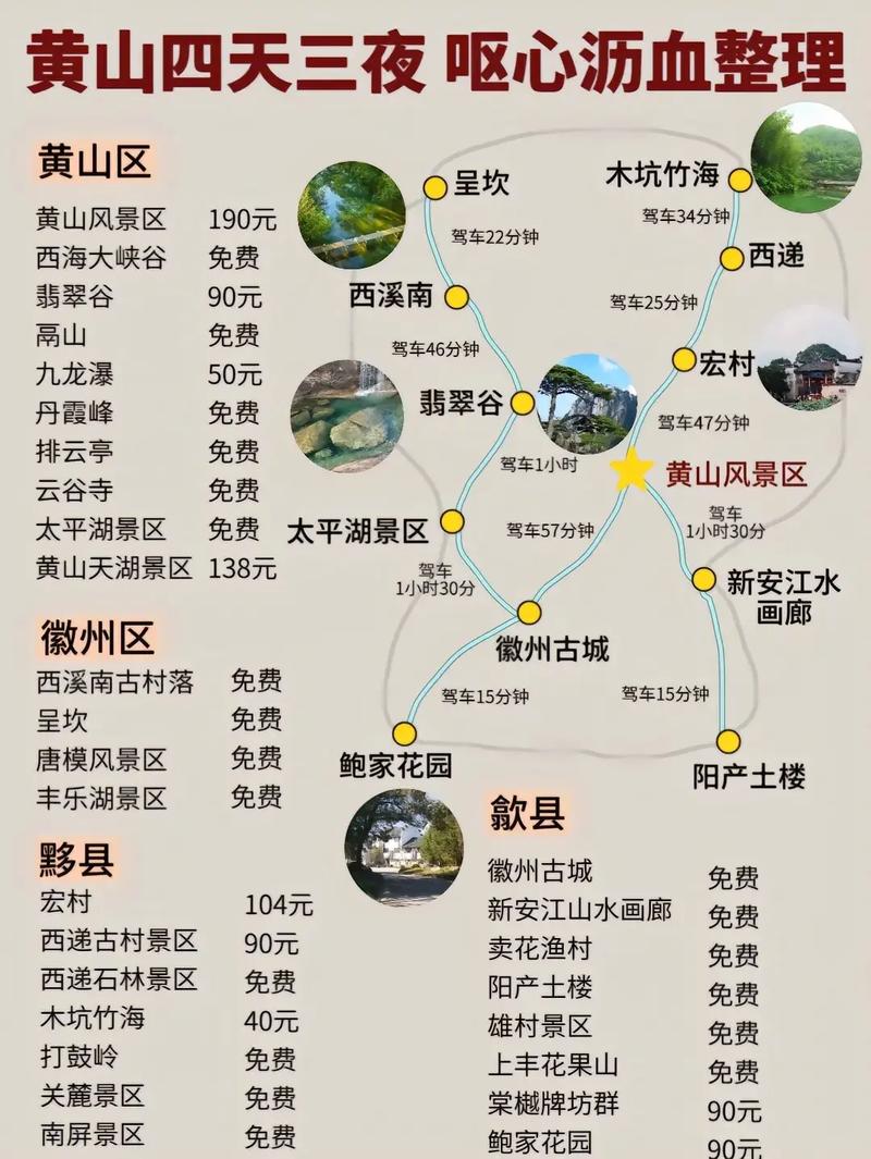 春节去黄山旅游，有哪些实用的攻略和建议？-图3