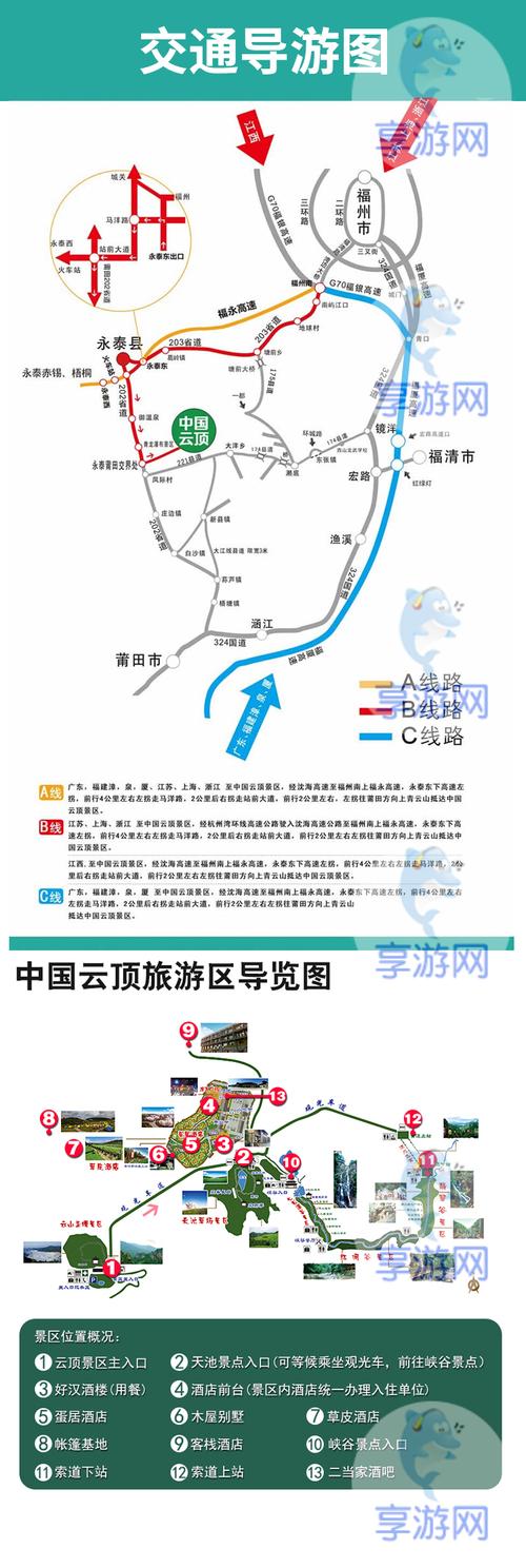 永泰云顶山旅游攻略，如何规划一次完美的旅行体验？-图1