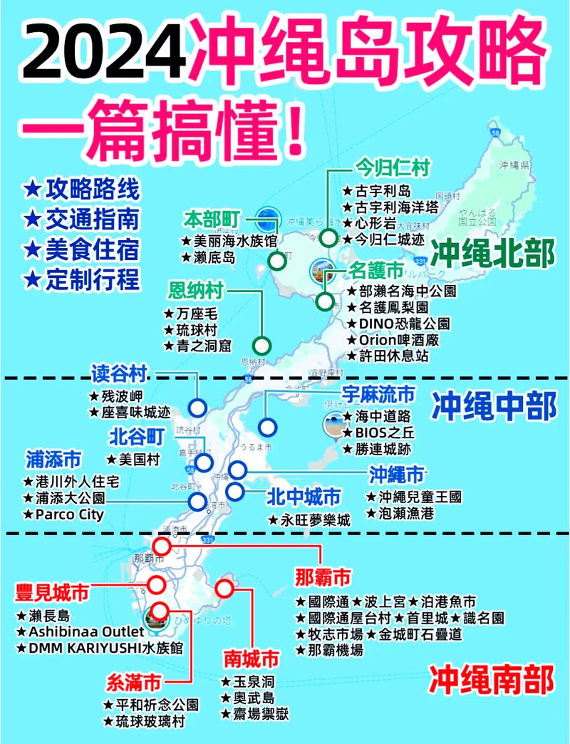 冲绳旅游购物攻略，如何轻松享受购物乐趣？-图3