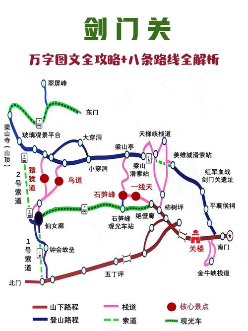 绵阳到剑门关旅游攻略，如何规划一次完美的旅程？-图1