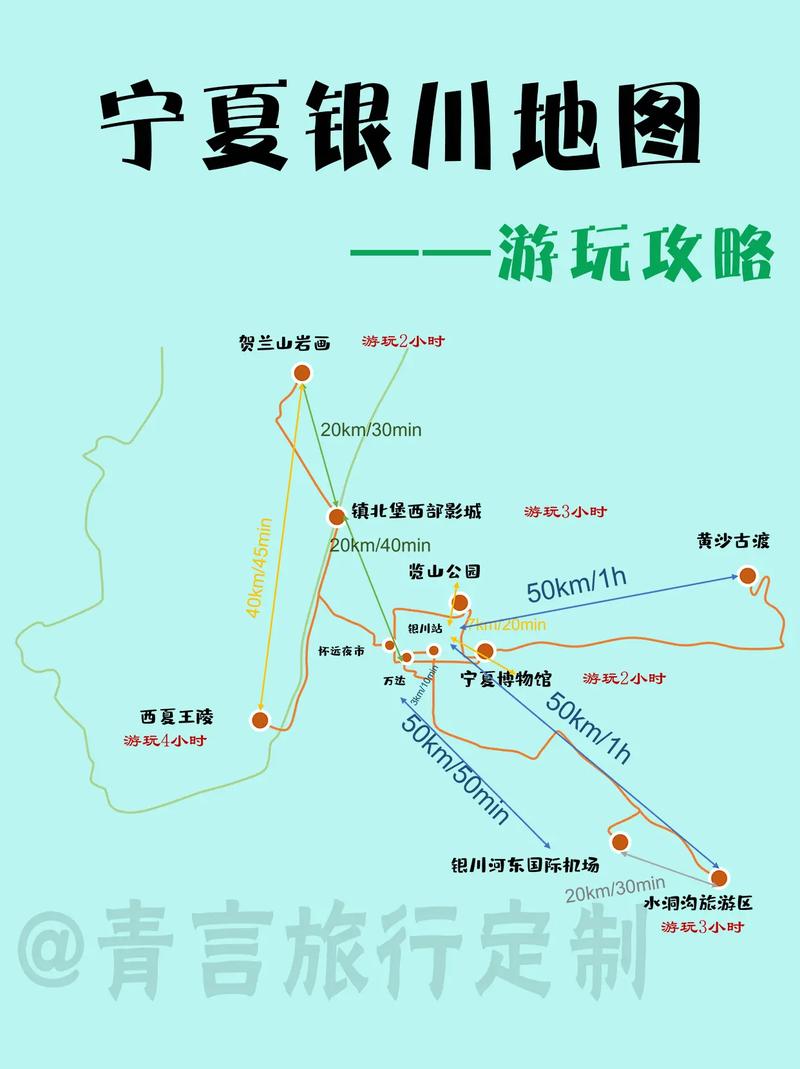 沙湖与沙坡头旅游攻略，如何规划一次完美的旅行体验？-图3