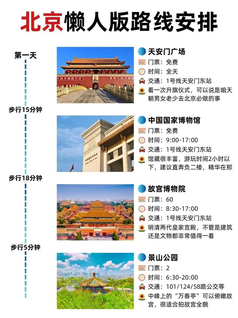 周游中国，有哪些不可错过的旅游攻略？-图1