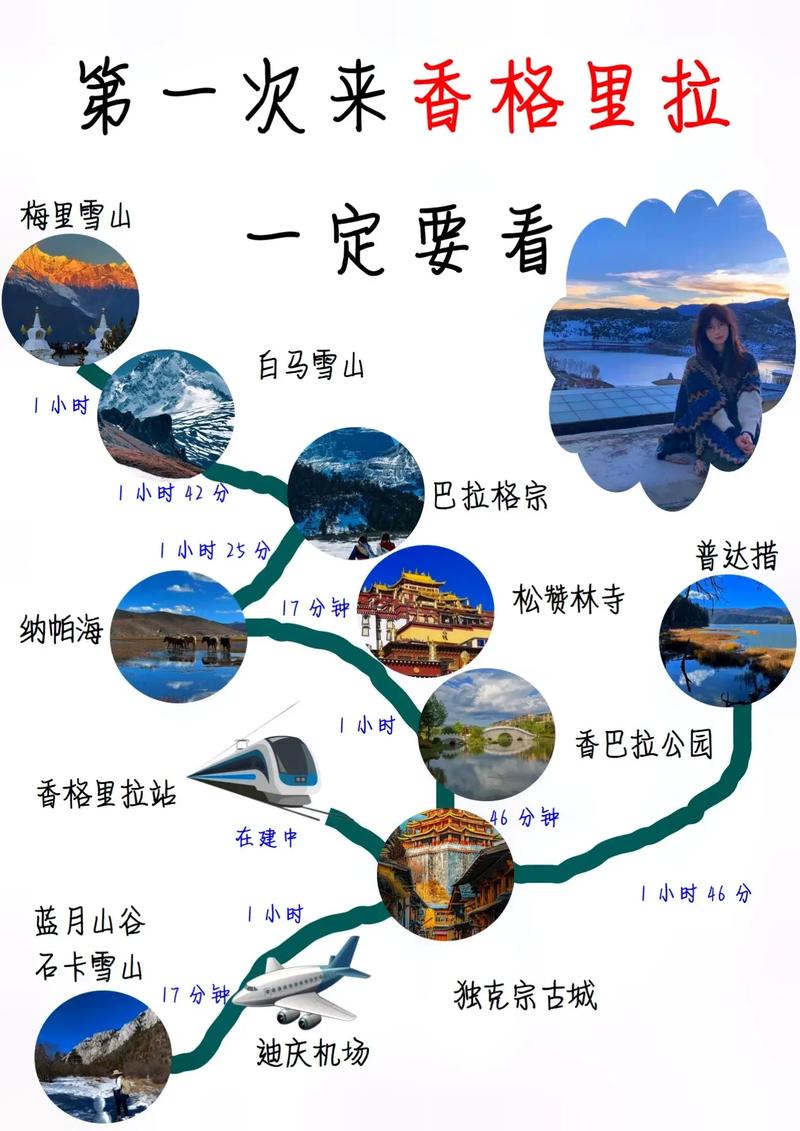 香格里拉冬天旅游攻略，如何玩转冬日仙境？-图3