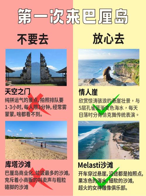 巴厘岛旅游时，如何根据当地气候和文化选择合适的穿着？-图2