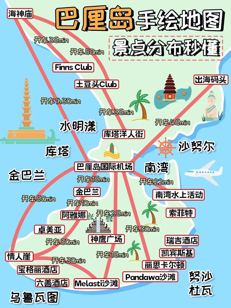 巴厘岛旅游全攻略，如何玩转这座热带天堂？-图1