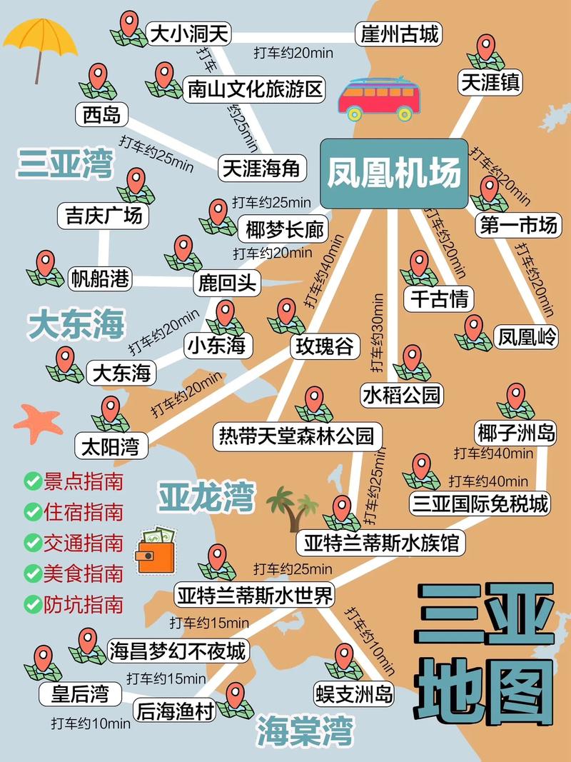 三亚一家三口旅游攻略，如何规划完美的家庭之旅？-图2