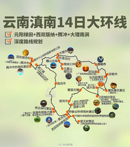 云南无量山旅游攻略，如何玩转这片神秘之地？-图2