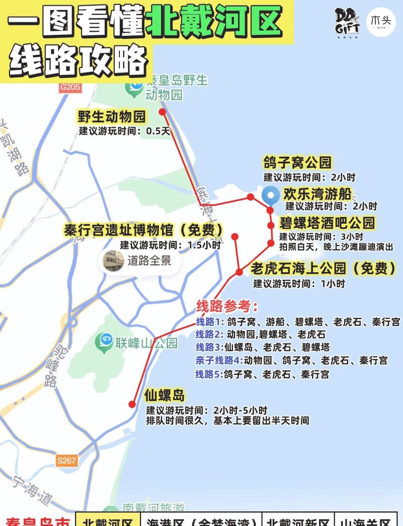 秦皇岛山海关旅游攻略，如何玩转这座历史名城？-图1