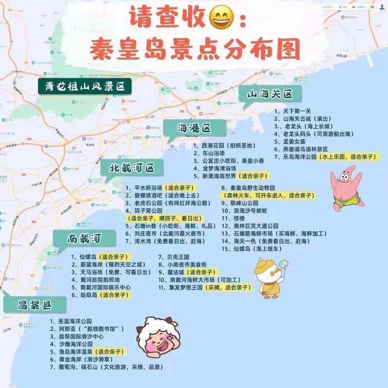 秦皇岛山海关旅游攻略，如何玩转这座历史名城？-图3