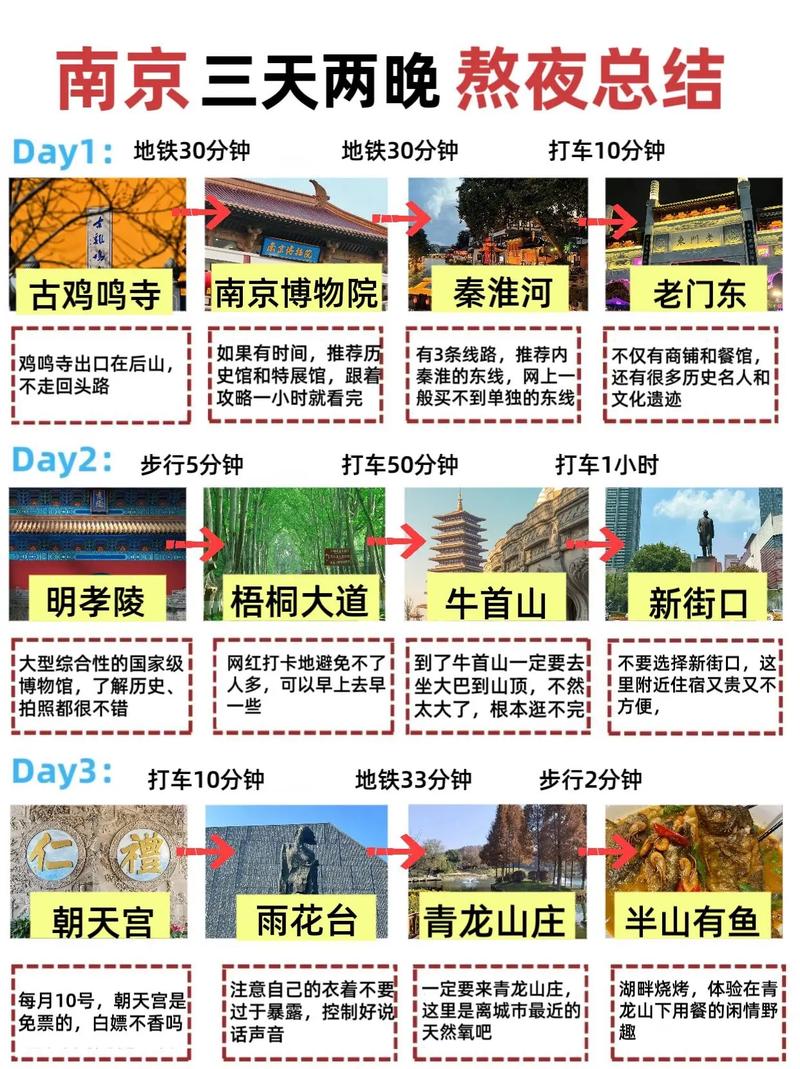 南京四天三夜旅游攻略，如何玩转这座历史名城？-图3