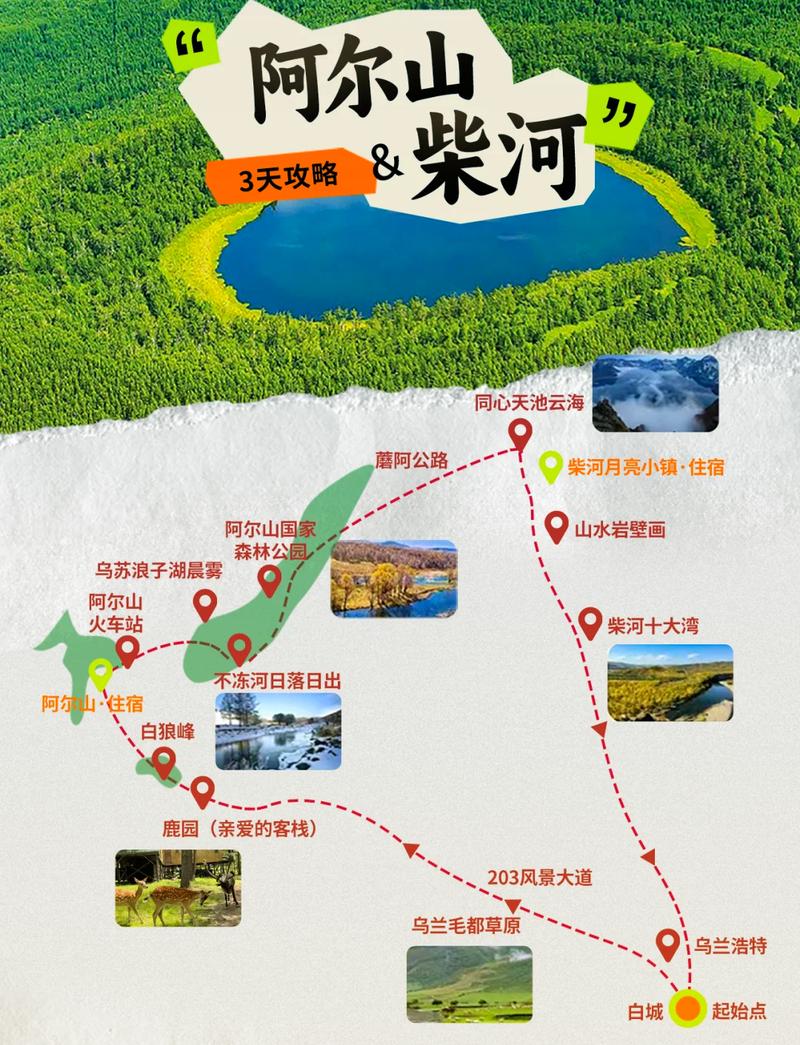 阿尔山柴河旅游攻略，如何规划一次完美的旅行体验？-图1