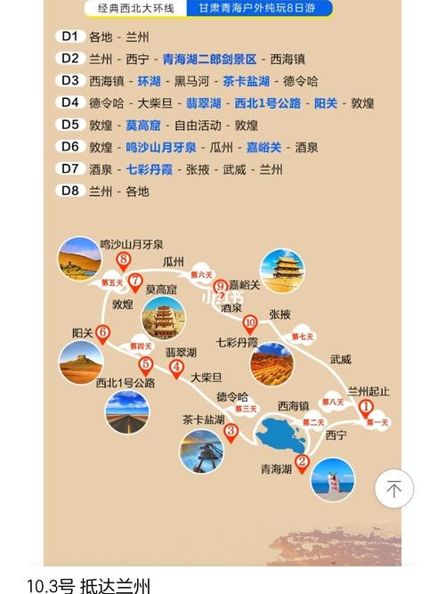 自驾兰州旅游，有哪些不可错过的攻略？-图2