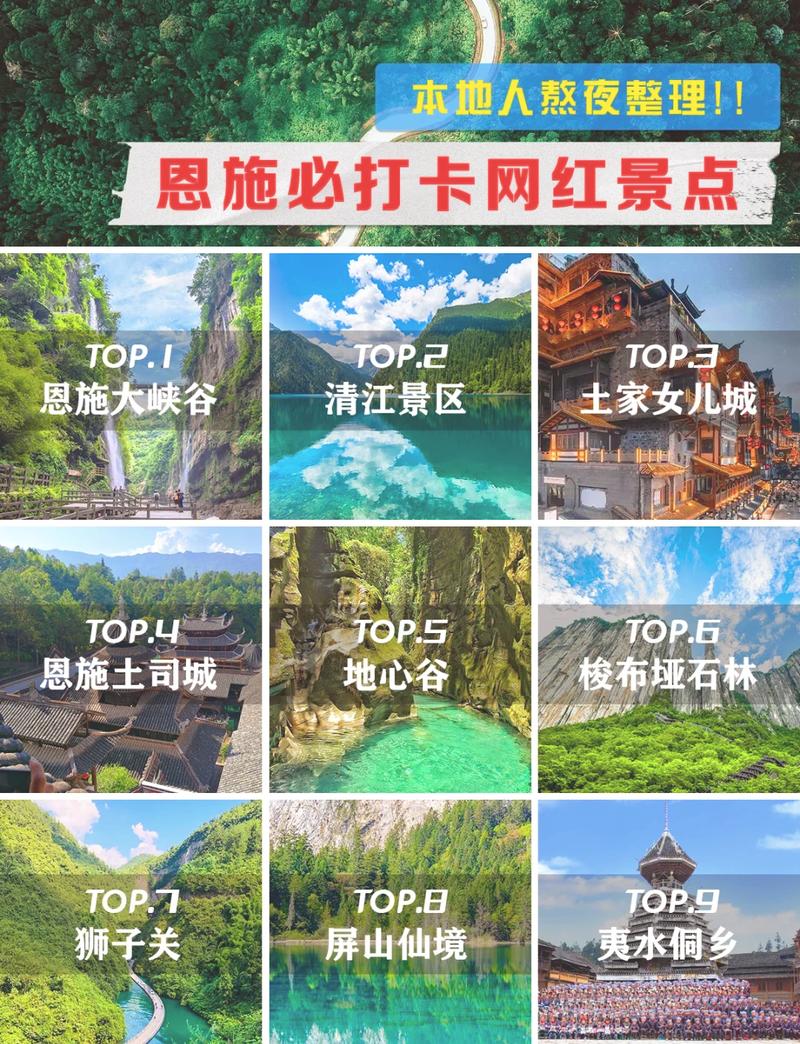 鱼木寨旅游攻略，如何规划一次完美的旅行体验？-图1