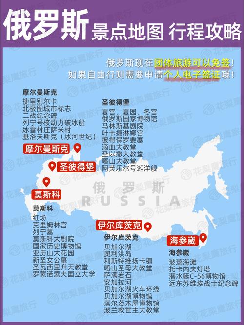 探索俄罗斯景区，有哪些不可错过的旅游攻略？-图1