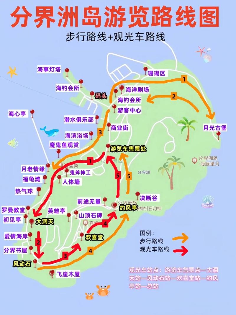 海南分界洲岛旅游攻略，如何规划一次完美的海岛之旅？-图1