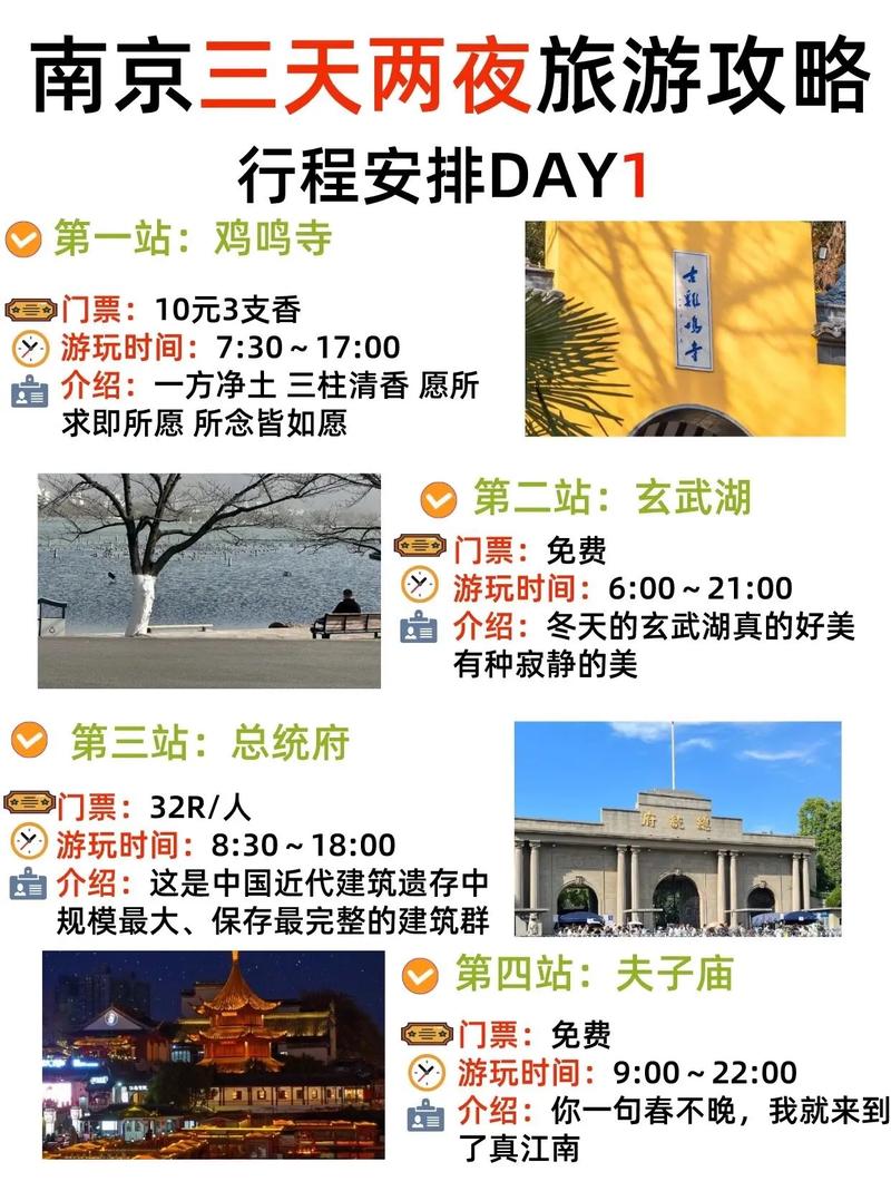 3月份去南京旅游，有哪些必去景点和推荐活动？-图3