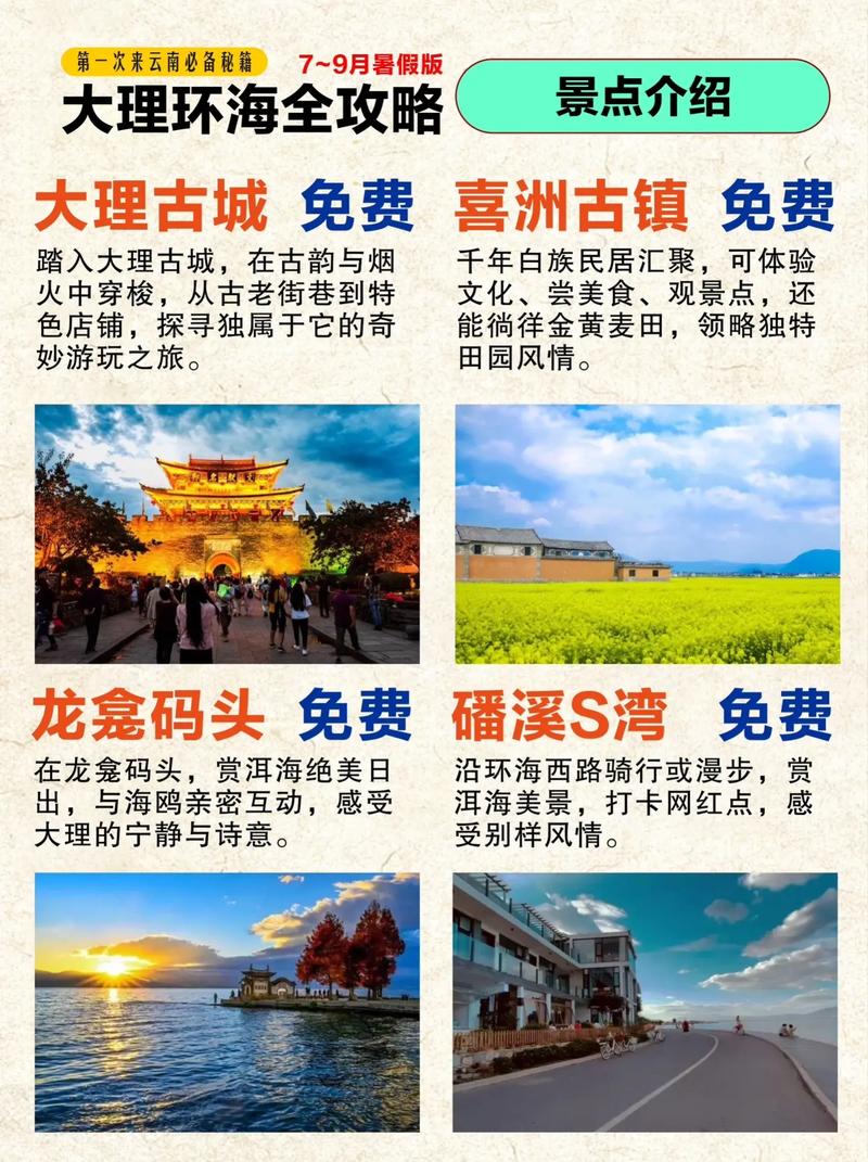 大理州旅游攻略，如何规划一次完美的旅行体验？-图3