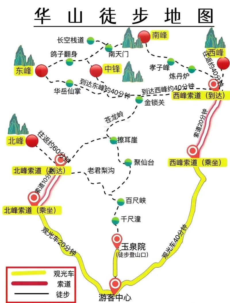 如何制定完美的少华山旅游攻略？-图2