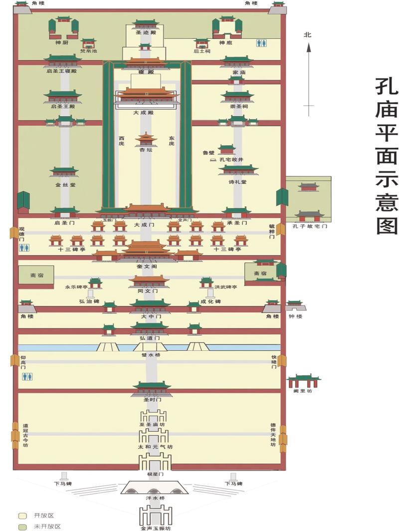 孔府孔庙孔林旅游攻略，如何规划一次完美的文化之旅？-图1