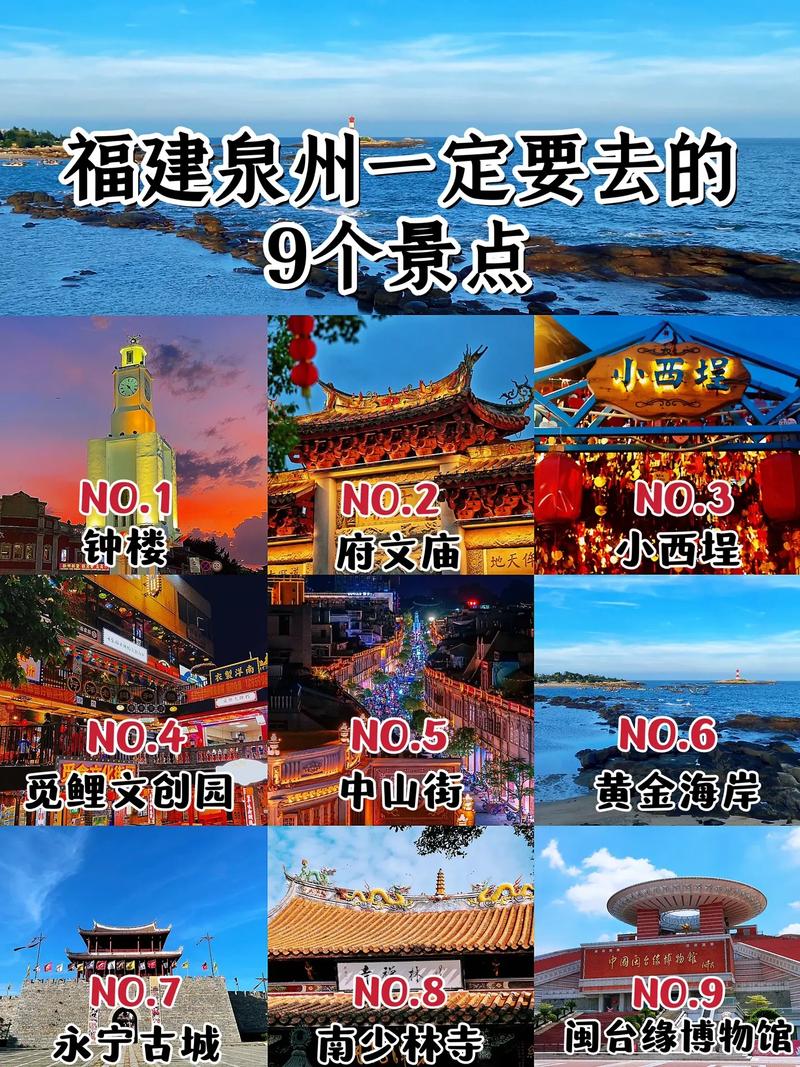 福建旅游攻略，必玩的景点有哪些？-图1