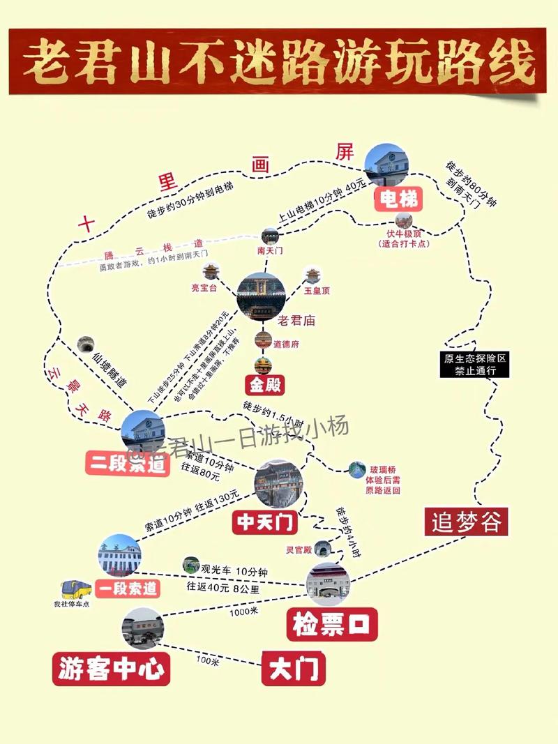 君山旅游攻略，如何规划一次完美的君山之旅？-图1