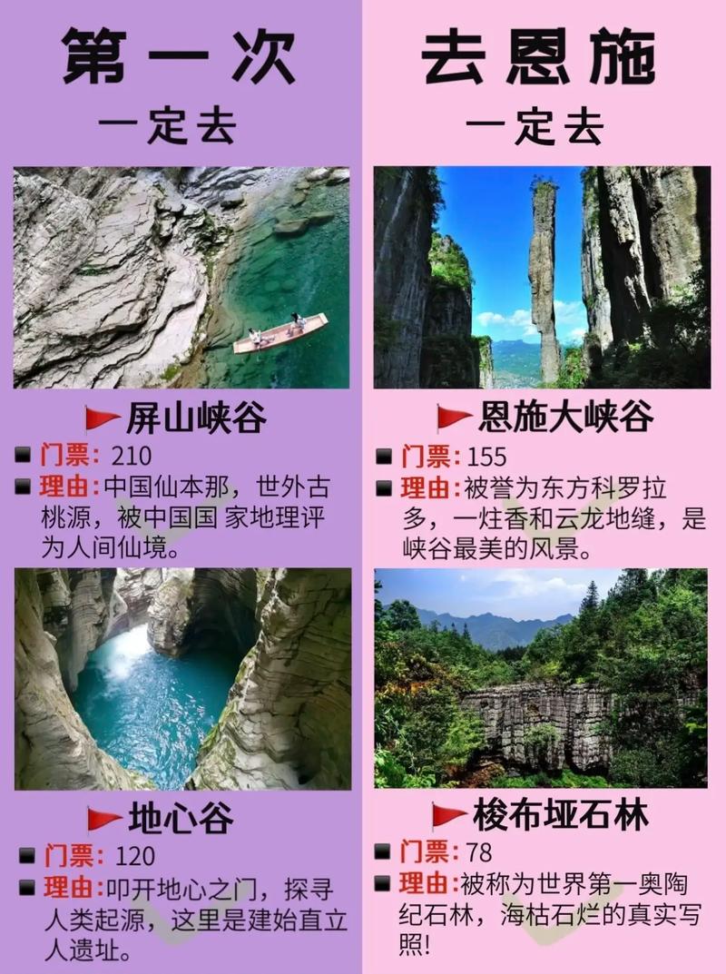 如何制定一份完美的湖北恩施旅游自由行攻略？-图3