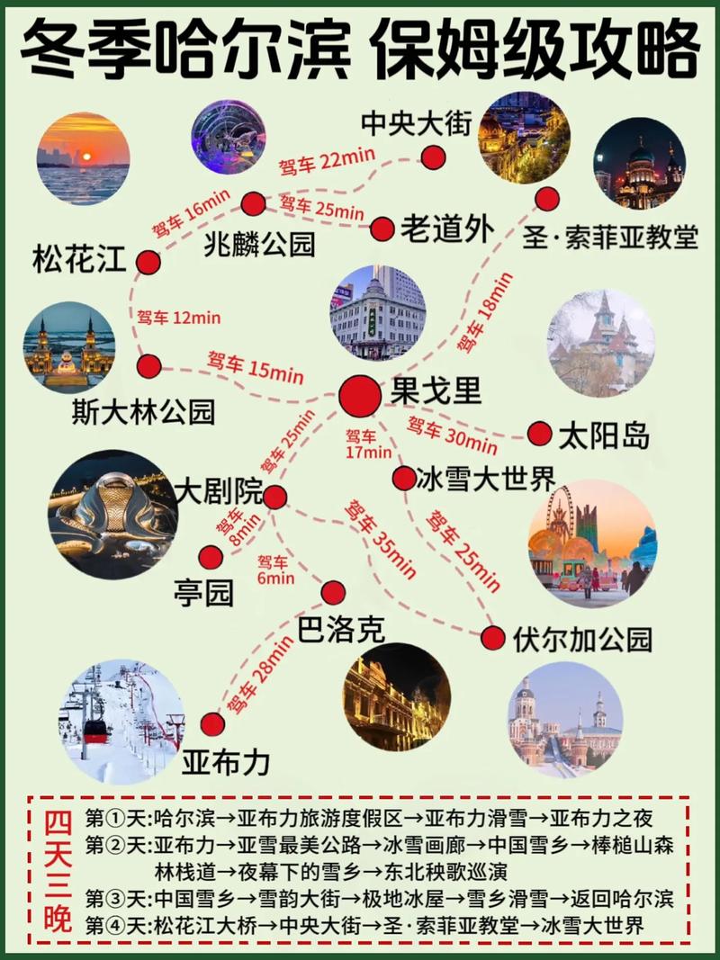 6月份去哈尔滨旅游，有哪些必去景点和注意事项？-图2