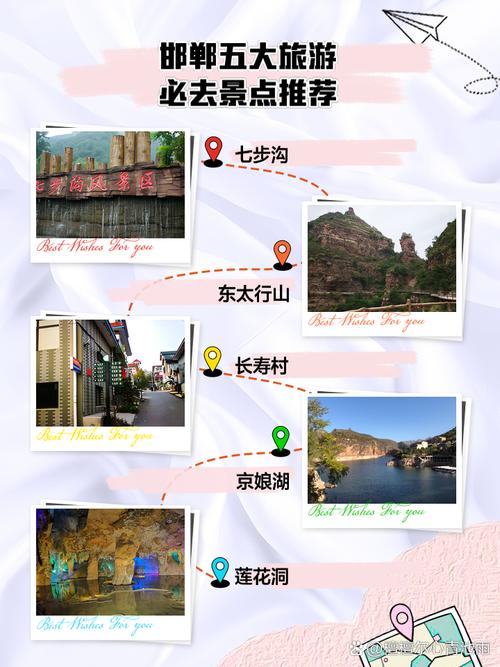 邯郸旅游攻略，哪些景点是必去的？-图2