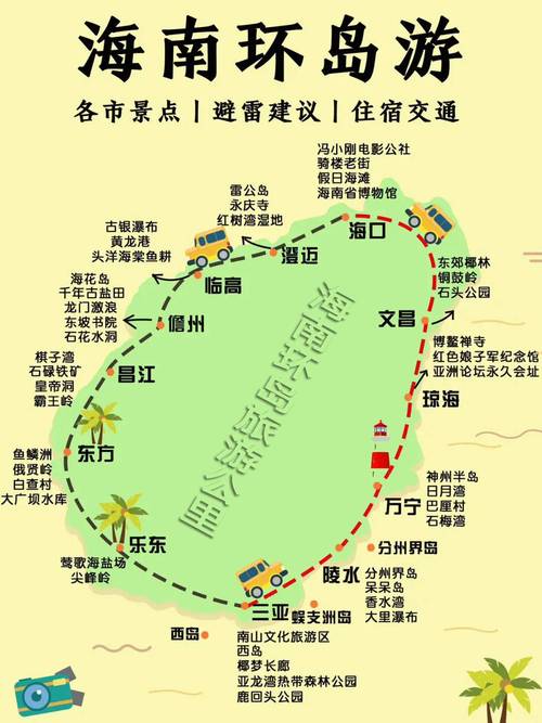 海南环岛高铁旅游攻略，如何规划一次完美的旅程？-图1