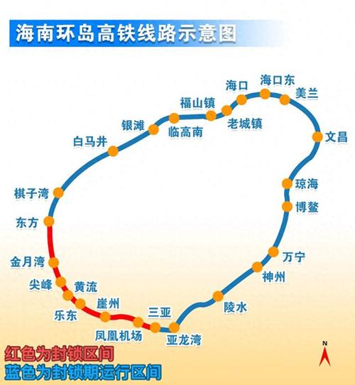 海南环岛高铁旅游攻略，如何规划一次完美的旅程？-图2