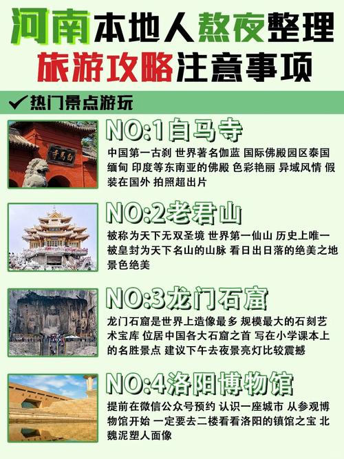 河南自由行旅游攻略，如何规划一次完美的旅行？-图3