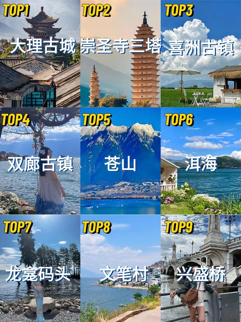 昆明大理旅游攻略，必去景点有哪些？-图1