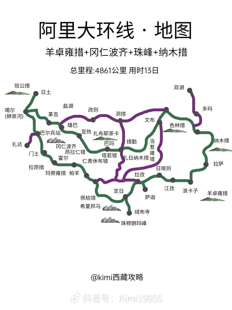 青海新疆旅游攻略，如何规划一次完美的旅行？-图1