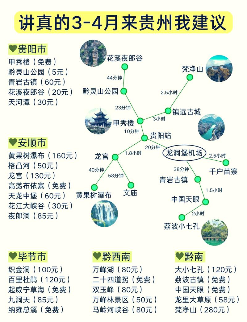 贵阳到梵净山旅游，有哪些攻略值得参考？-图1