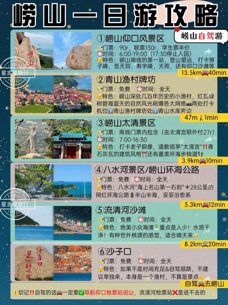 如何开车去崂山旅游？一份详细攻略告诉你！-图3