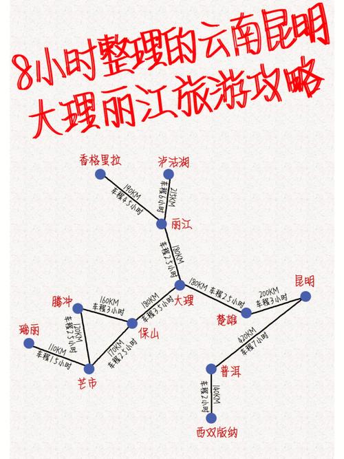 昆明到大理丽江旅游攻略，如何规划一次完美的旅行？-图2