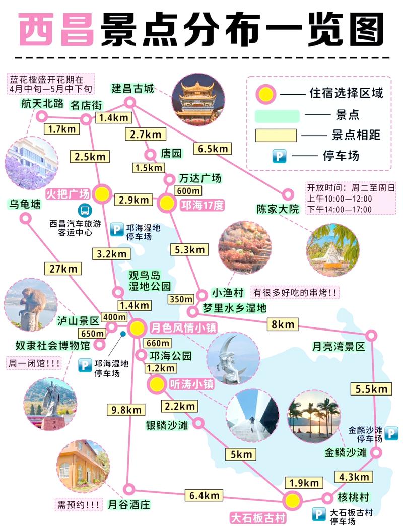 四川西昌邛海旅游攻略，如何玩转这片美丽的湖泊？-图1