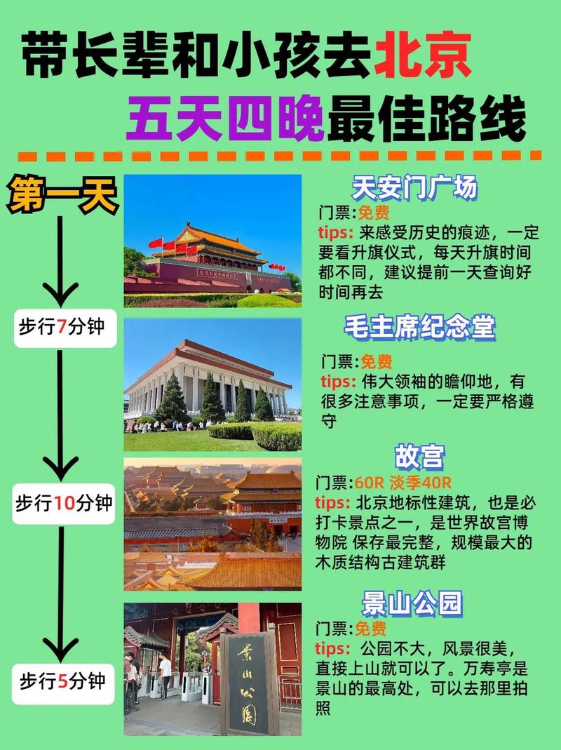 一家人旅游攻略，如何规划一次完美的家庭旅行？-图1