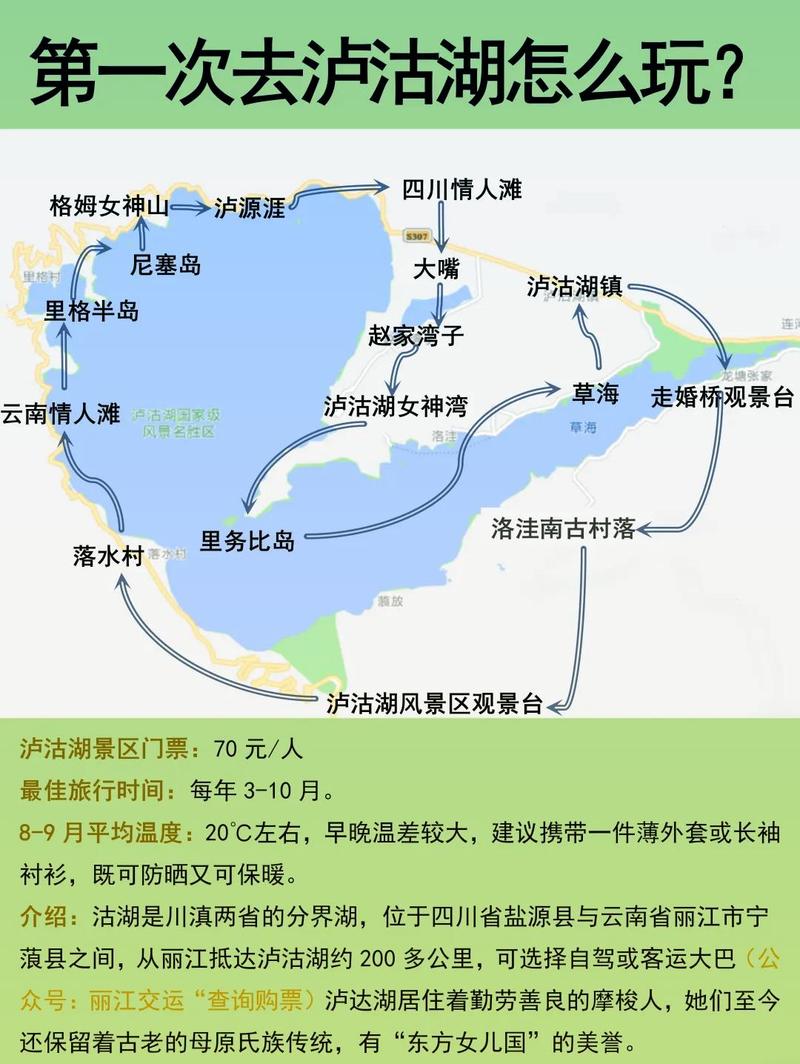 丽江到泸沽湖旅游攻略，如何规划一次完美的旅行？-图2