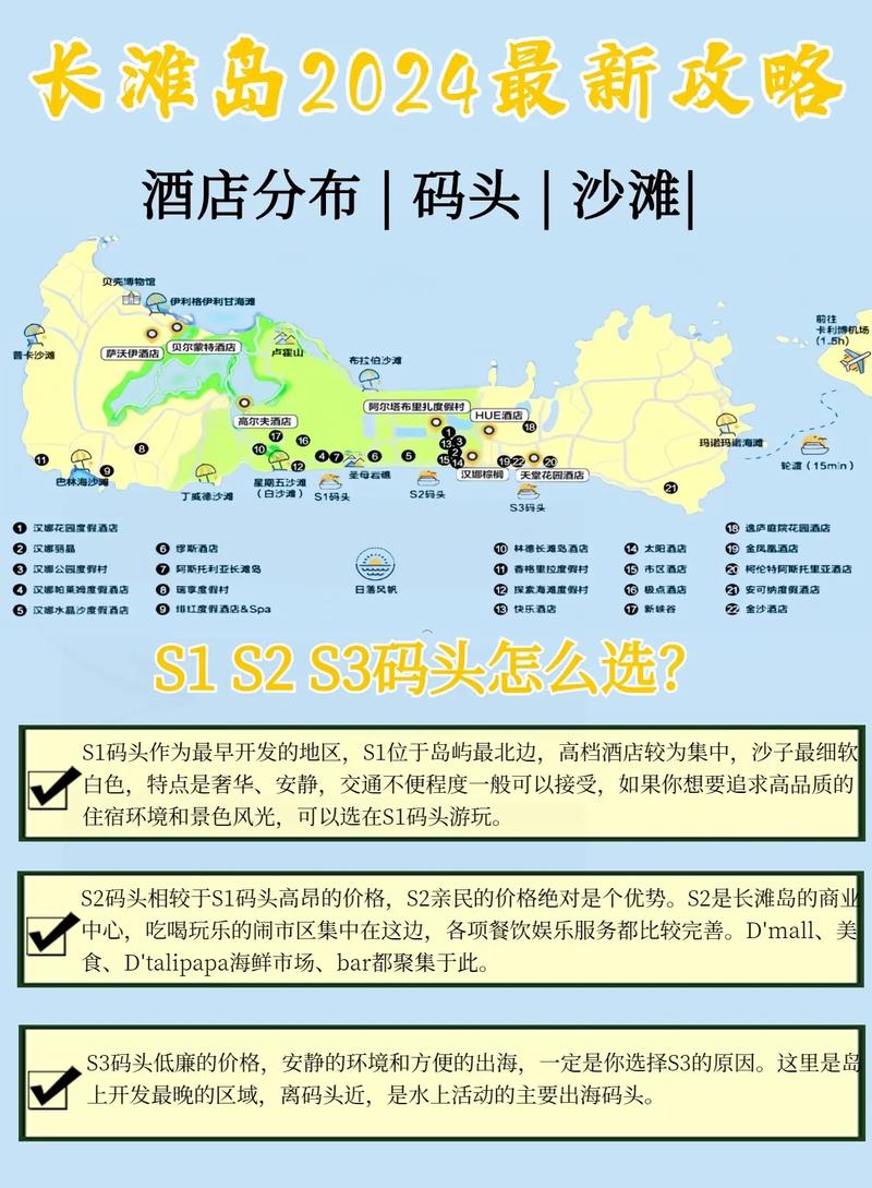 长滩岛旅游攻略费用详解，如何规划预算？-图2