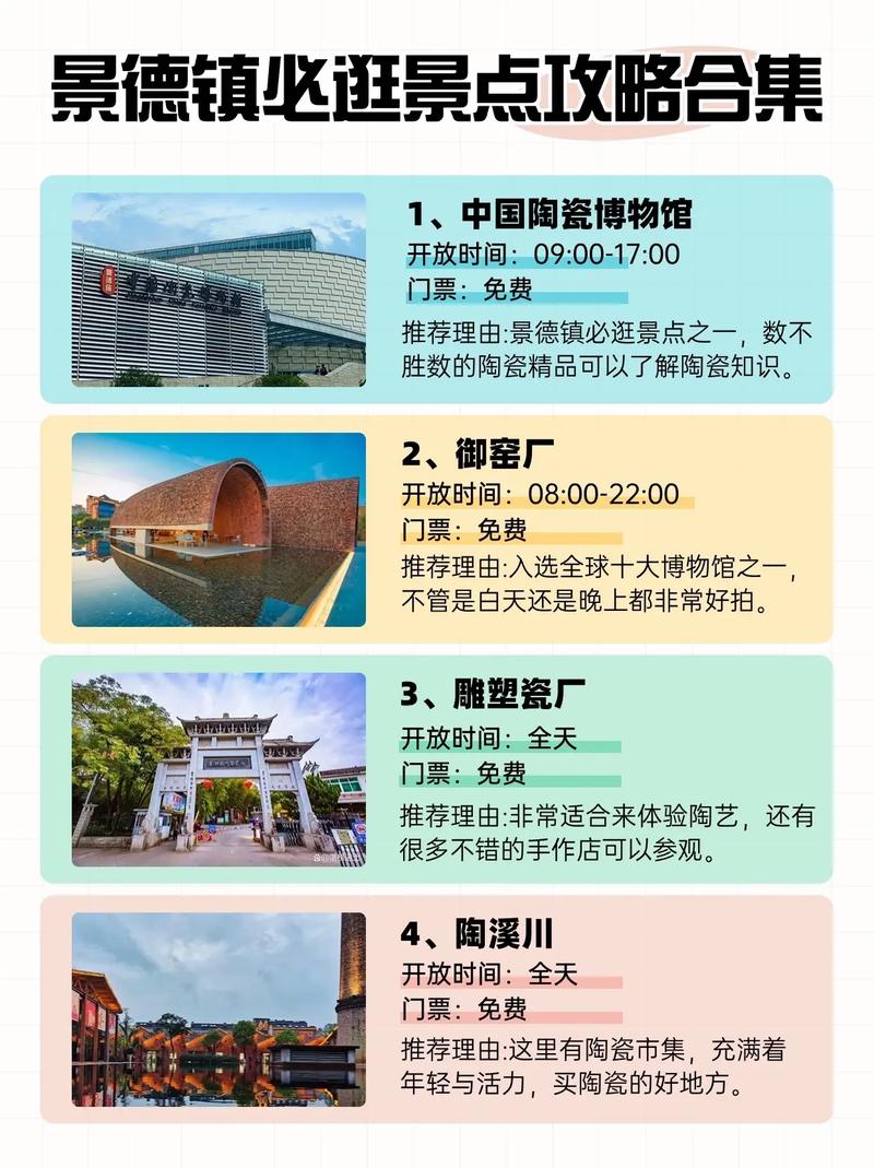 景德镇自由行旅游攻略，如何规划一次完美的陶瓷之旅？-图2