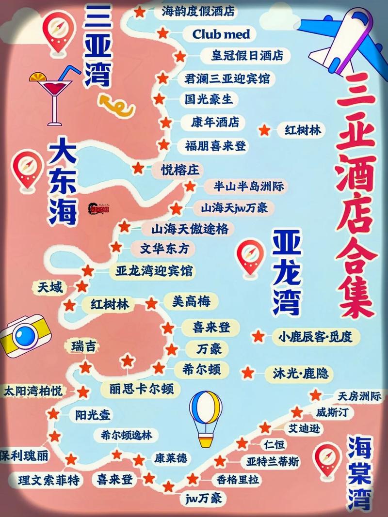 春节去三亚旅游，如何选择合适的住宿？-图2