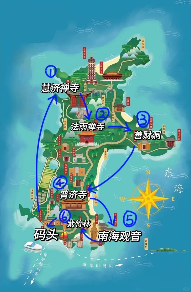 杭州普陀山一日游，如何玩转这座佛教圣地？-图2