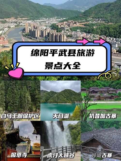 平武旅游攻略，如何规划一次完美的平武之旅？-图1