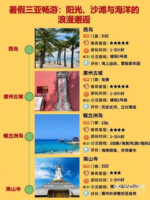 清水湾旅游攻略，如何规划一次完美的旅行体验？-图2