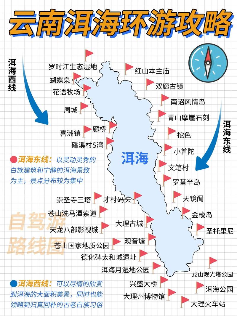 大理到昆明旅游攻略，如何规划一次完美的旅行？-图2