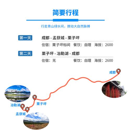 冕宁冶勒湖旅游攻略，如何规划一次完美的旅行体验？-图2