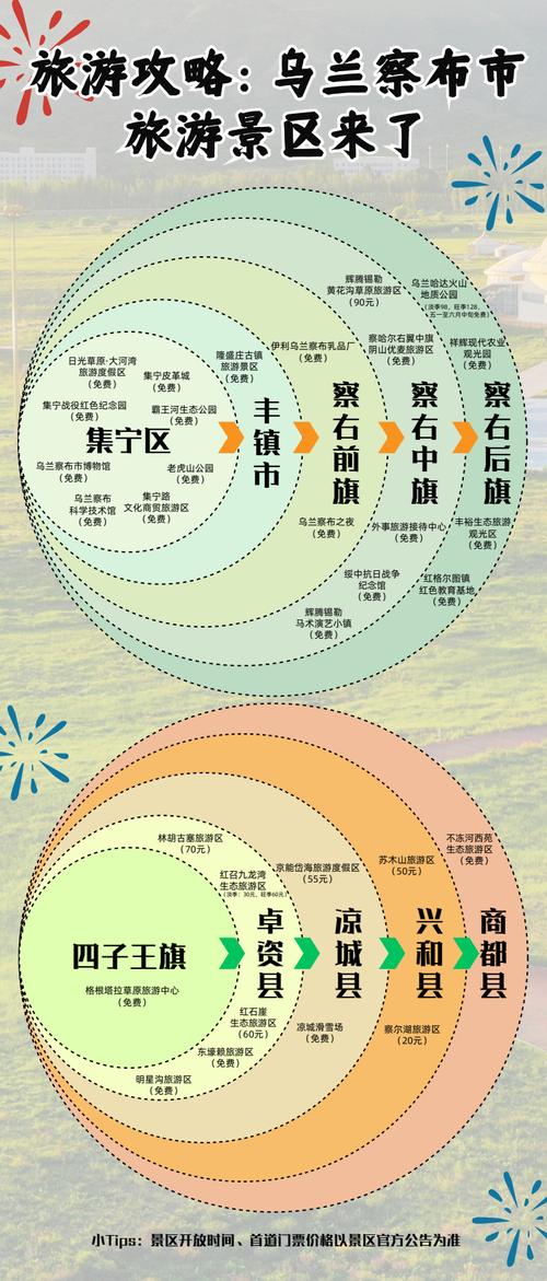 布市旅游攻略，如何玩转这座魅力之城？-图1